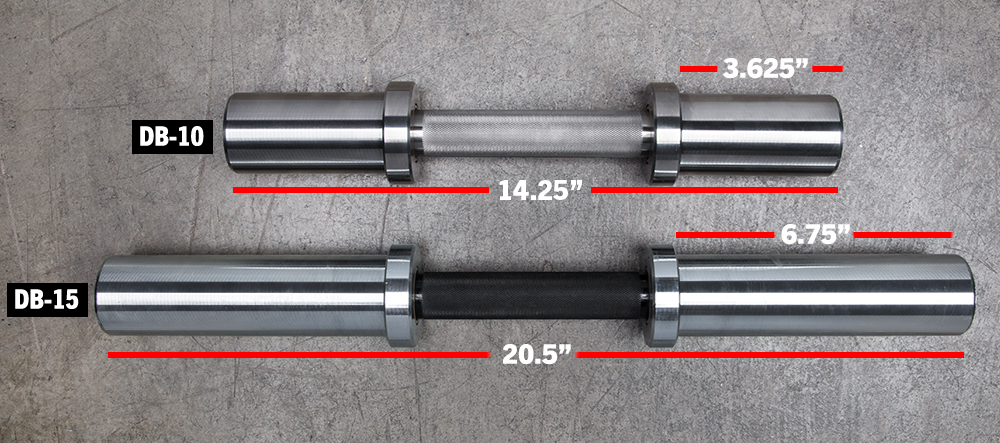 Rogue Loadable Dumbbells