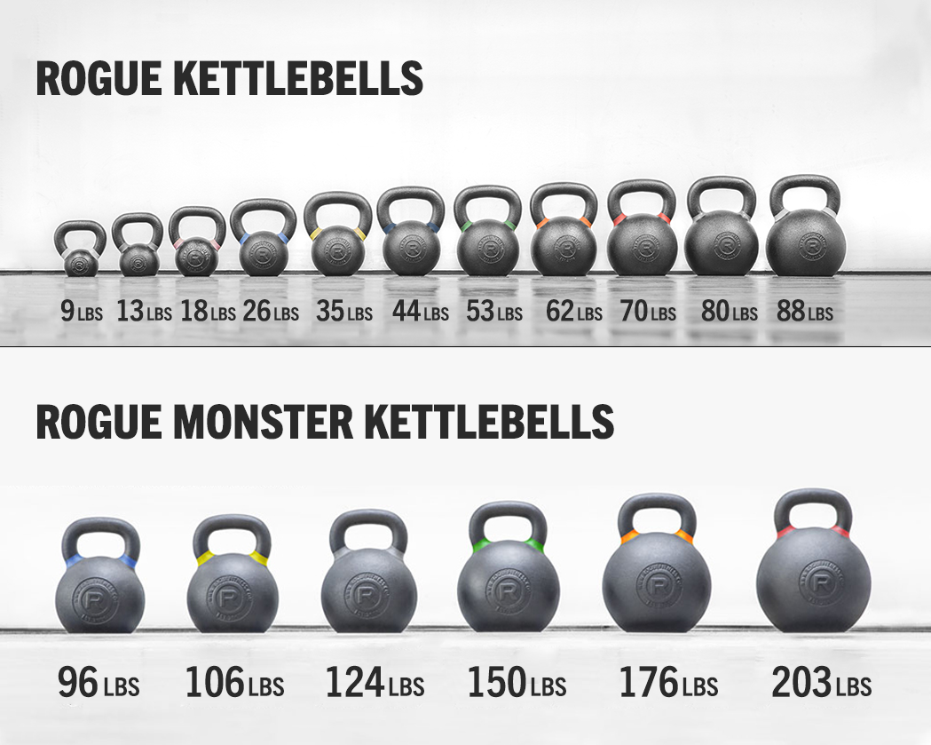 Rogue Kettlebells