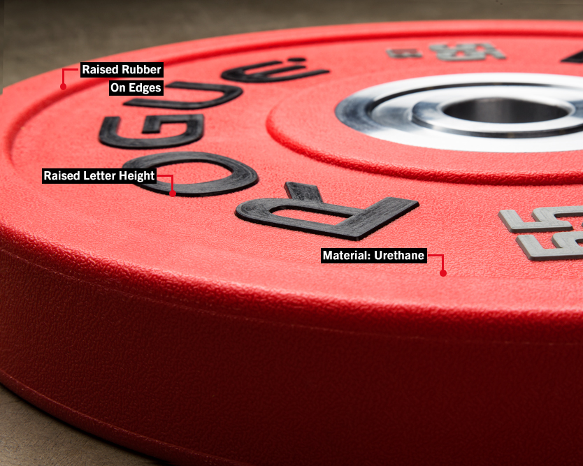 Rogue Urethane Plates