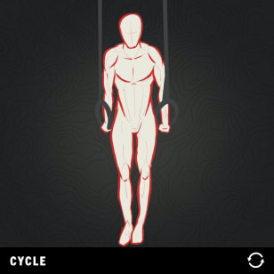 Varied Not Random - First Strict Ring Muscle-up