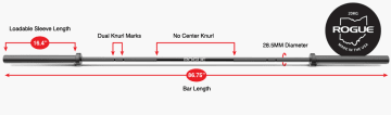 Product Specifications: The Ohio Bar - Custom