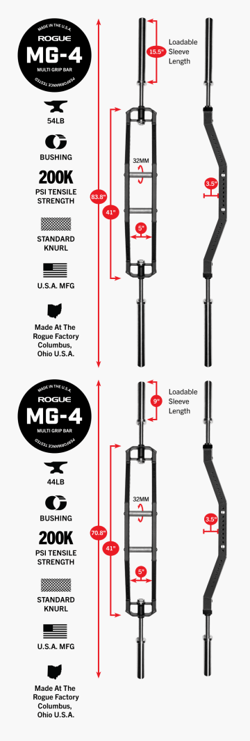 Product Specifications: Rogue MG-4CN Narrow Multi Grip Camber Bar