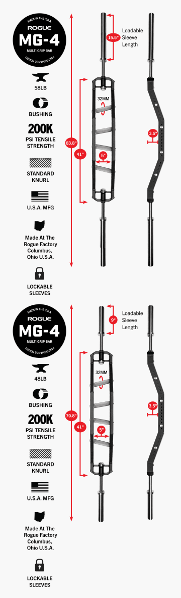 Product Specifications: Rogue MG-4CN Narrow Multi Grip Camber Bar