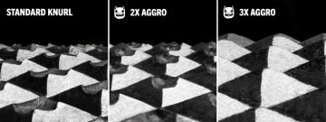 Loading