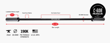 Product Specifications: C-60B - Cerakote