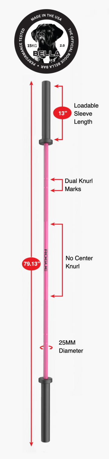 Product Specifications: The Bella Bar 2.0 - Cerakote Special Pink Edition