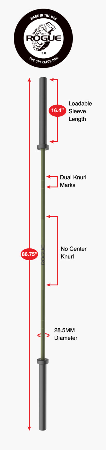 Product Specifications: Rogue Operator Bar 3.0