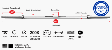 Product Specifications: Rogue Pyrros Bar - 28MM - Stainless Steel