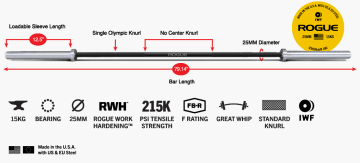 Product Specifications: Rogue 25MM IWF Olympic Weightlifting Bar - Cerakote