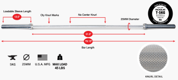 Product Specifications: Rogue T-5KG Technique Bar