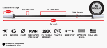 Product Specifications: Rogue 10KG Junior Bar