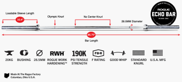 Product Specifications: Rogue Echo Bar 2.0