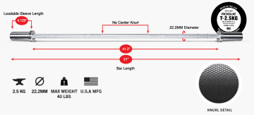 Product Specifications: Rogue T-2.5KG Technique Bar 