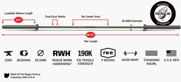 Product Specifications: Rogue Operator Bar 3.0