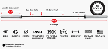 Product Specifications: The Rogue Bar 2.0 - Black Zinc