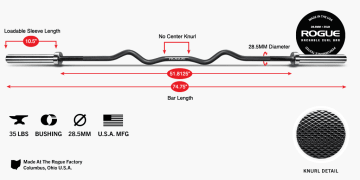 Product Specifications: Rogue Rackable Curl Bar