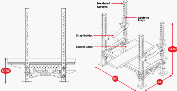 Product Specifications: Rogue Monster Westside Bench
