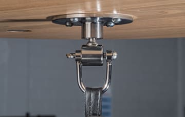 Swivel and Hardware Included