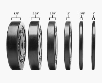 Product Specifications: Rogue HG 2.0 Zeus Custom Bumpers