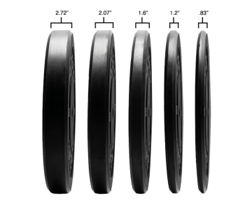 Product Specifications: Rogue MIL Spec Echo Bumper