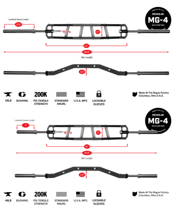 Product Specifications: Rogue MG-4CN Narrow Multi Grip Camber Bar