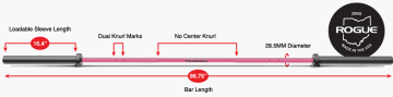 Product Specifications: The Ohio Bar - Cerakote Special Pink Edition