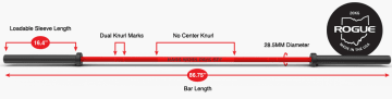 Product Specifications: Rogue Athlete Cerakote Ohio Bar - Fraser Edition