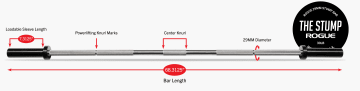 Product Specifications: Rogue 29mm Stump Bar