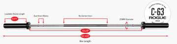 Product Specifications: Rogue C-63 Stainless