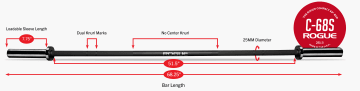 Product Specifications: Rogue C-68S Bar