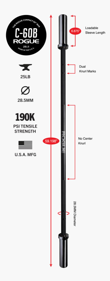 Product Specifications: C-60B - Cerakote