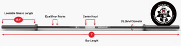 Product Specifications: Rogue Chan Bar - Cerakote