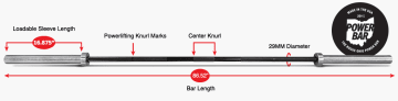 Product Specifications: Rogue 20KG Ohio Power Bar - Black Zinc