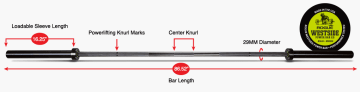 Product Specifications: Rogue Westside Power Bar 2.0
