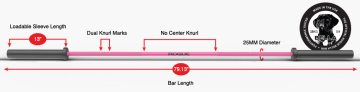 Product Specifications: The Bella Bar 2.0 - Cerakote Special Pink Edition