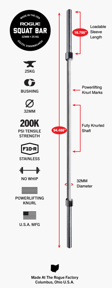 Product Specifications: Rogue 32MM Squat Bar