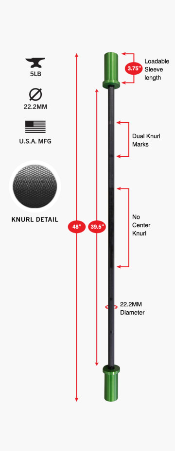 Product Specifications: OSO Mini Bar