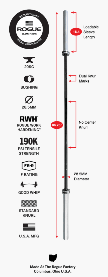 Product Specifications: The Rogue Bar 2.0 - Black Zinc