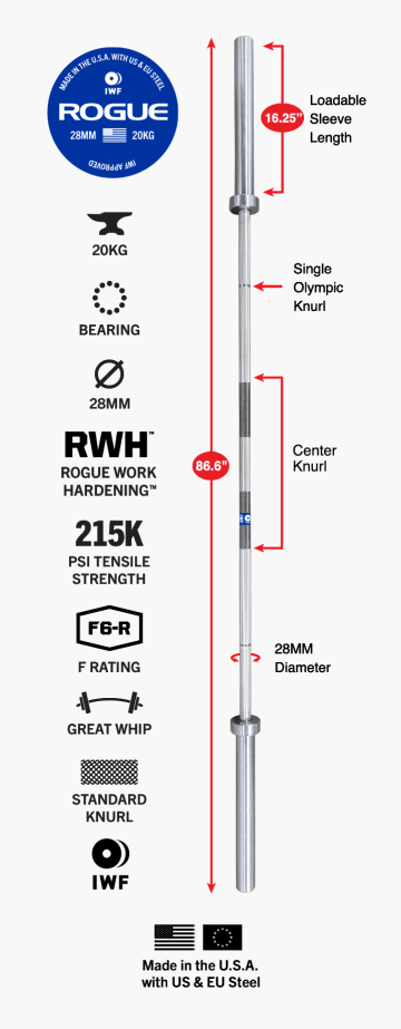 Product Specifications: Rogue 28MM IWF Olympic Weightlifting Bar w/ Center Knurl - Bright Zinc