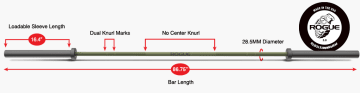 Product Specifications: Rogue Operator Bar 3.0