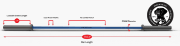 Product Specifications: The Bella Bar 2.0 - Cerakote