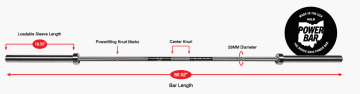 Product Specifications: Rogue 45LB Ohio Power Bar - AGGRO