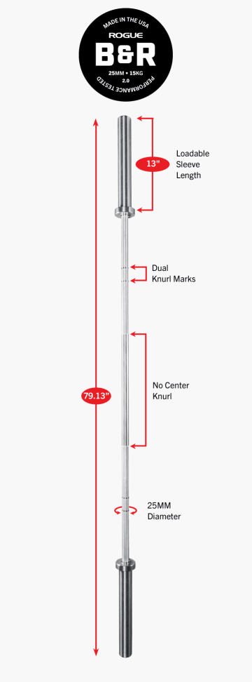 Product Specifications: Rogue 25MM Women's B&R Bar 2.0