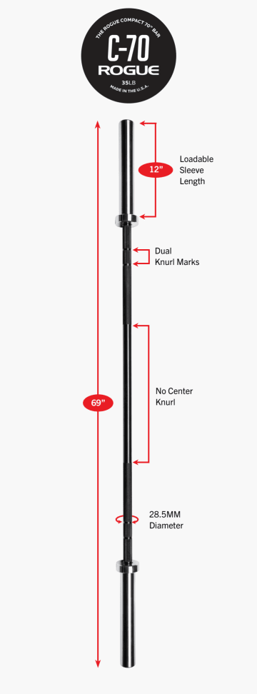 Product Specifications: Rogue C-70 Bar