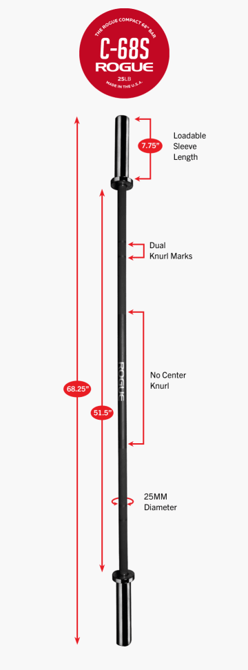 Product Specifications: Rogue C-68S Bar
