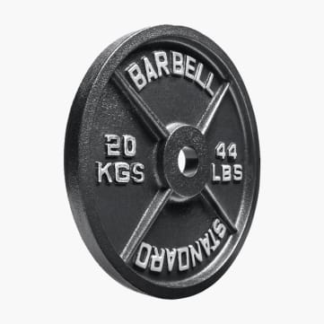 Rogue Olympic Plates