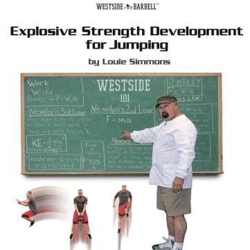 Explosive Strength Development for Jumping