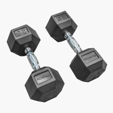 Rogue KG Dumbbell Pairs
