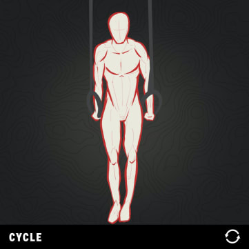 Varied Not Random - First Strict Ring Muscle-up