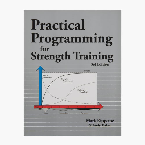 Garage Strength Program Design Book